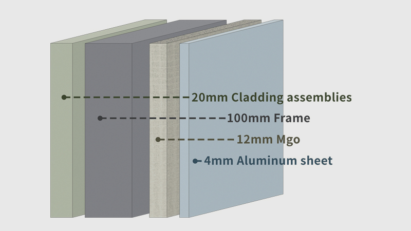 Cross-section of ZCS steel structure prefabricated house wall with fireproof composite panel details