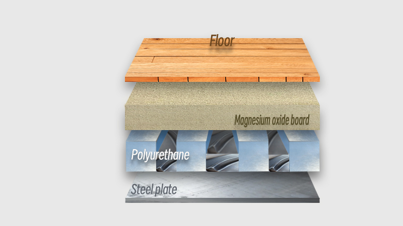  Cross-section of ZCS steel structure prefabricated house floor with moisture-proof layer details