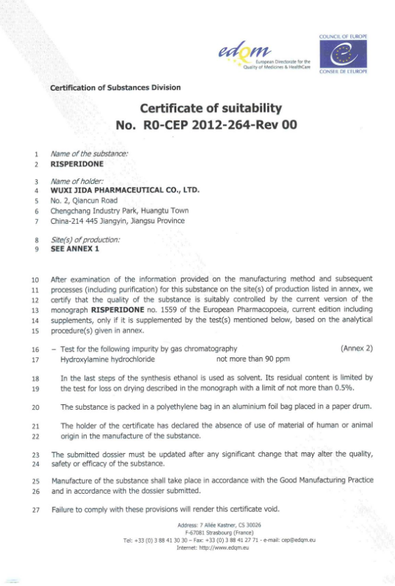 Certificate name placeholder
